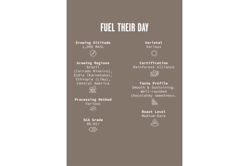 Fuel Their Day RFA Beans 12x450g