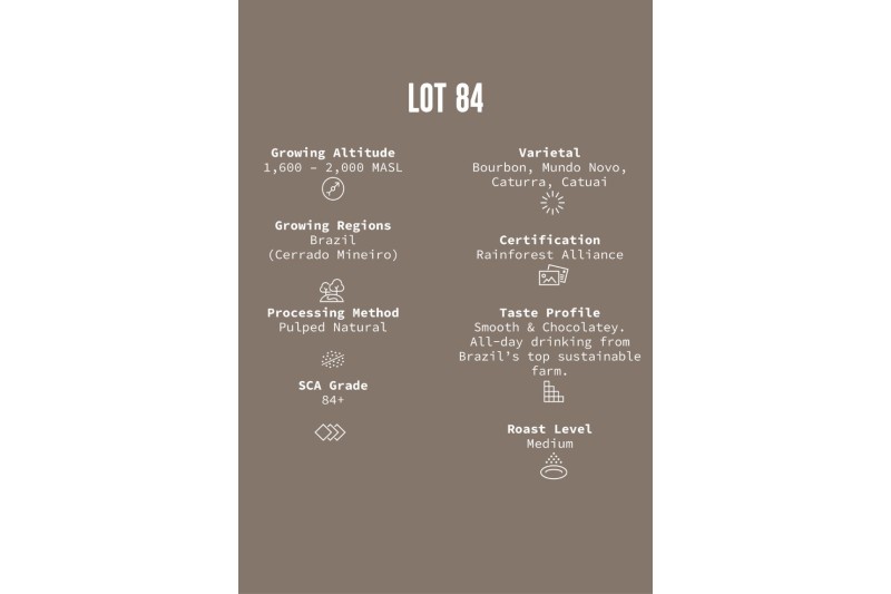 Lot 84 RFA Beans 12x450g (Previously 9-to-5)