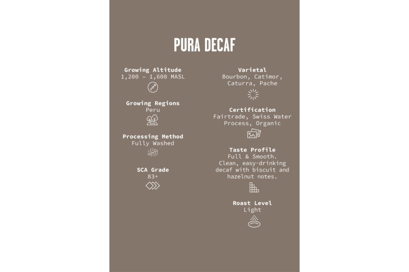 Pura Decaf FT SWP Beans 12x250g
